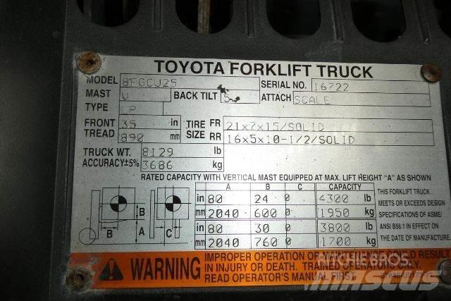 Toyota 8FGCU25 Muut haarukkatrukit