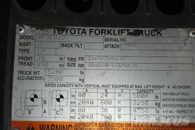 Toyota 8FGCU25 Muut haarukkatrukit