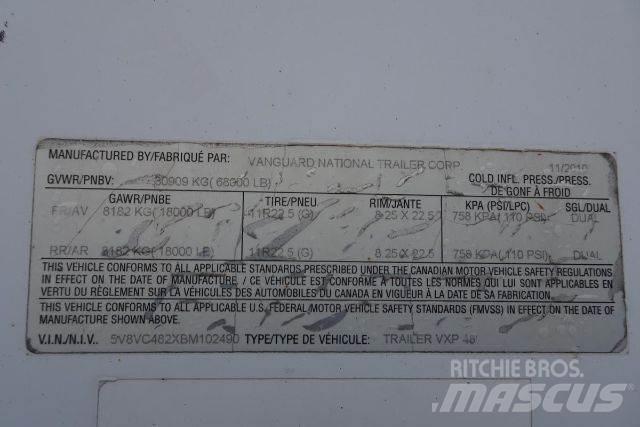 Vanguard VXP Umpikoriperävaunut