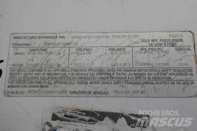 Vanguard VXP Umpikoriperävaunut