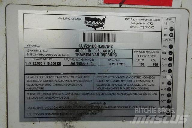 Wabash DVDBHPC Umpikoriperävaunut