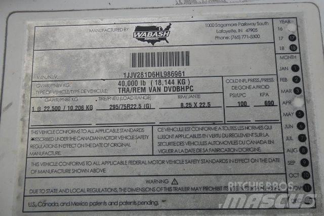 Wabash DVDBHPC Umpikoriperävaunut