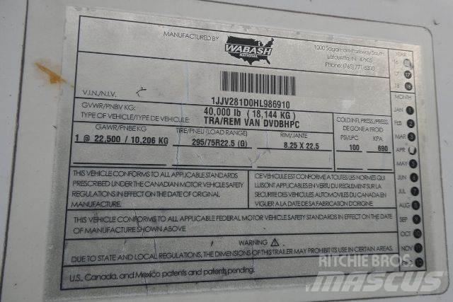 Wabash DVDBHPC Umpikoriperävaunut