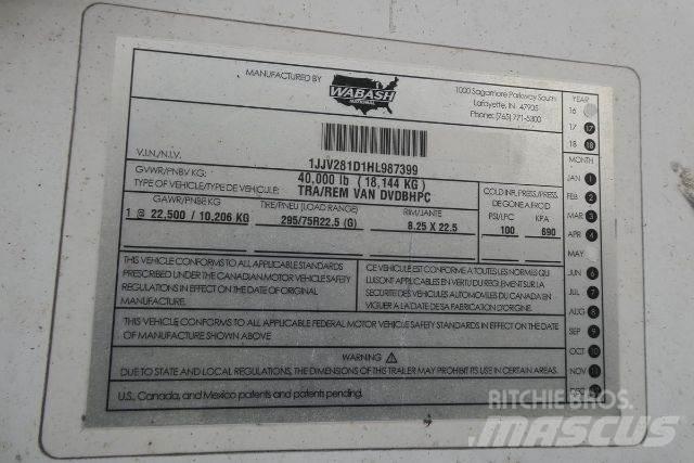 Wabash DVDBHPC Umpikoriperävaunut