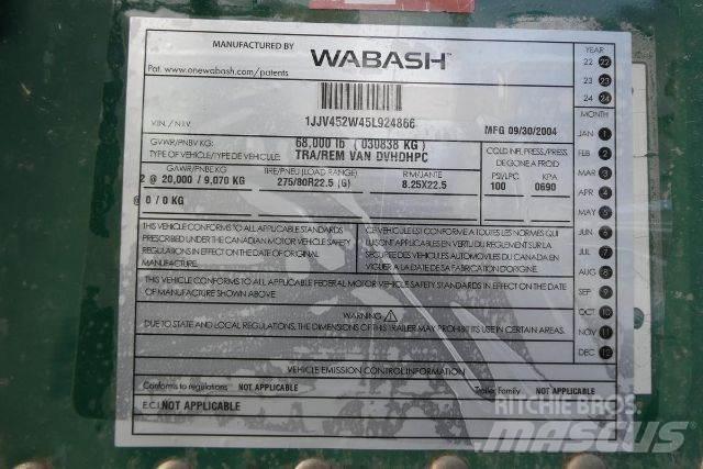 Wabash DVHDHPC Umpikoriperävaunut