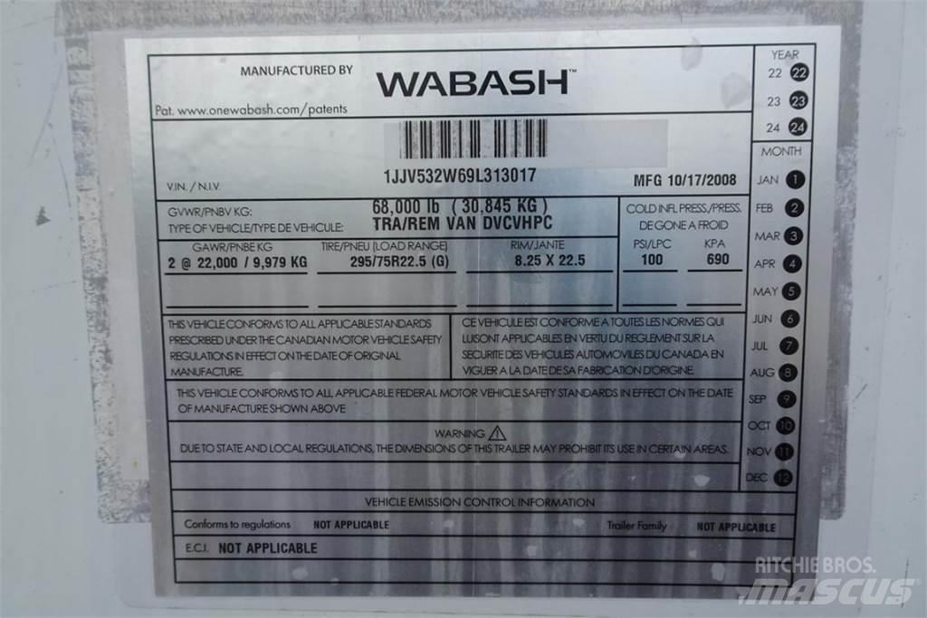 Wabash DVHDHPC Umpikoriperävaunut