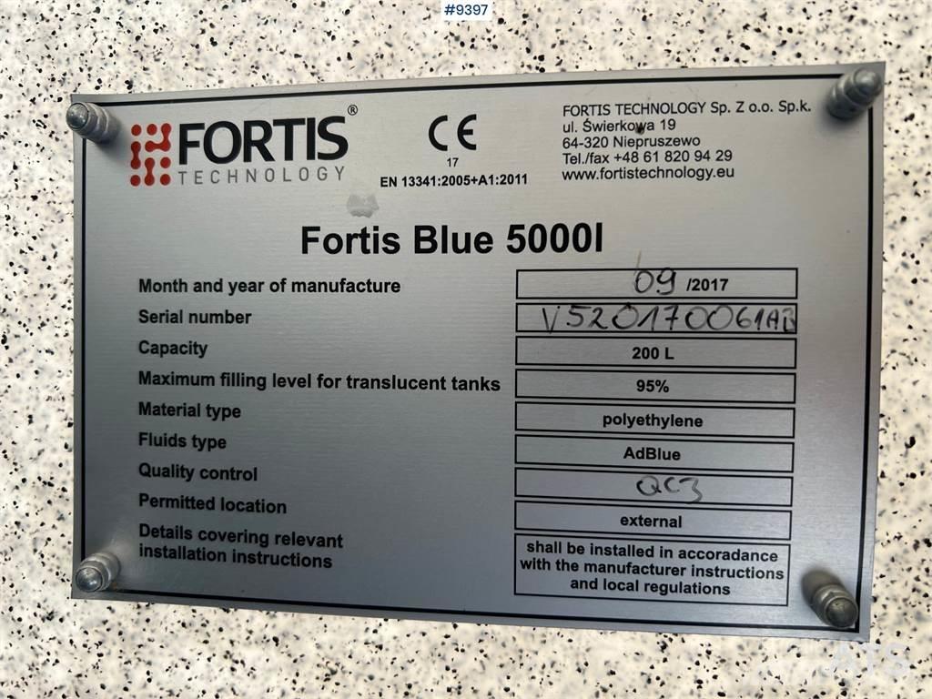  Adblue okänd Muut