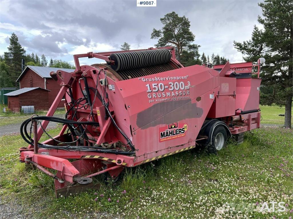  Mãhlers Grussorterare Muut
