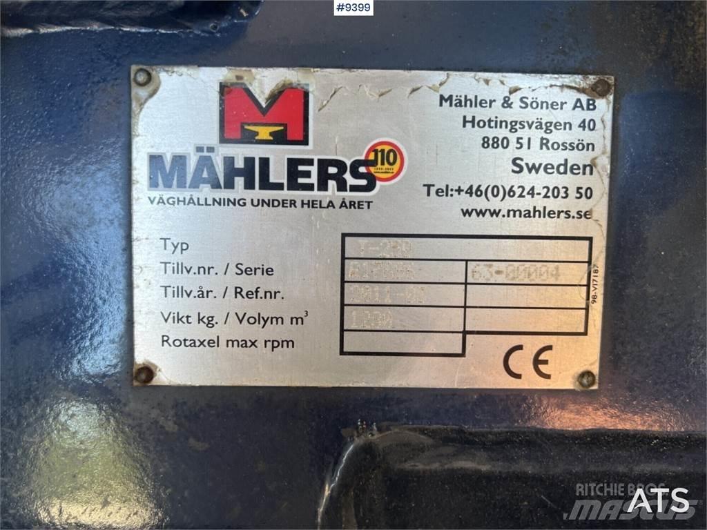  Mãhlers T-250 Lisävarusteet