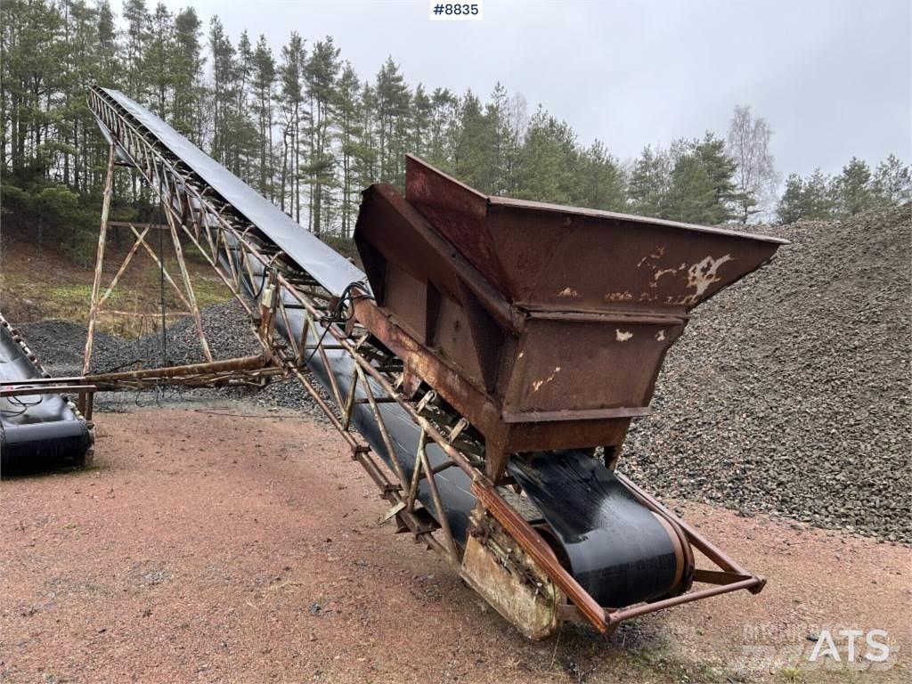 Svedala Transportband Muut