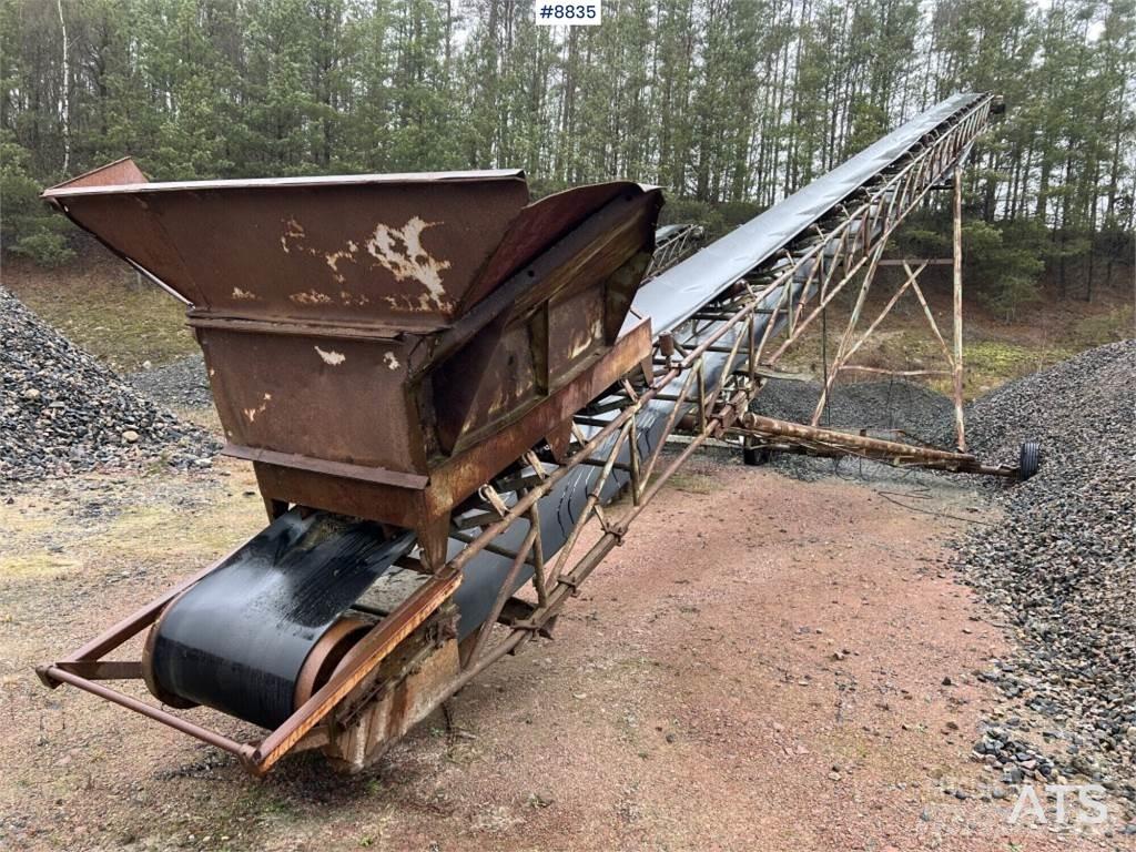 Svedala Transportband Muut