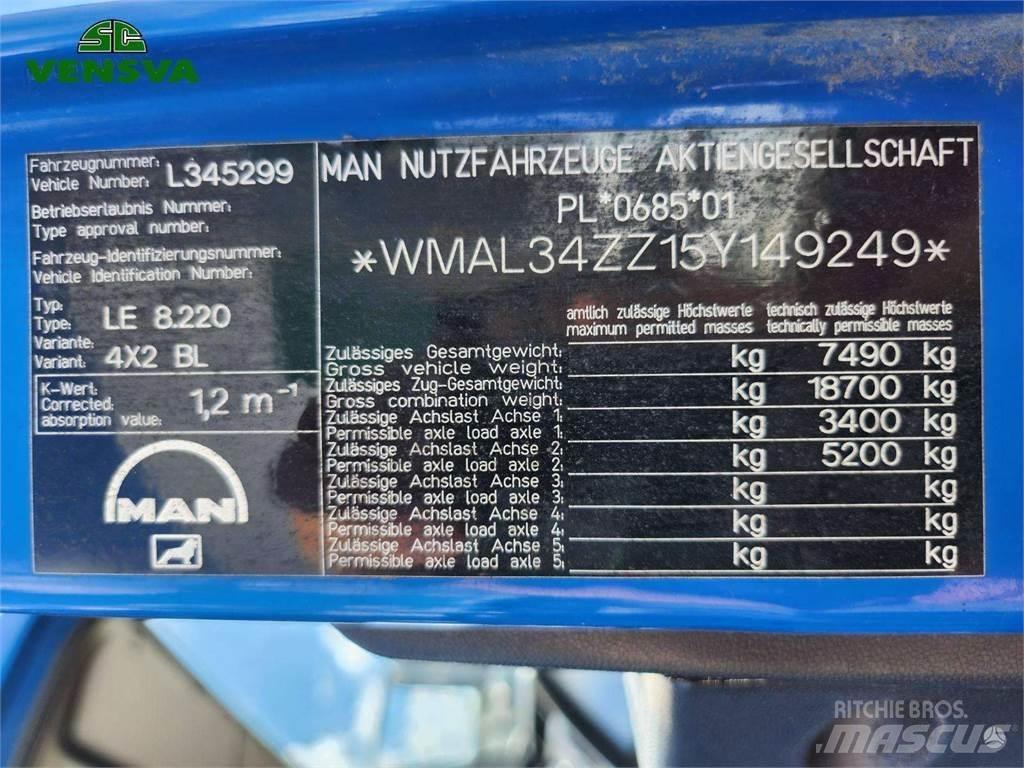 MAN LE 8.220 Lava-kuorma-autot