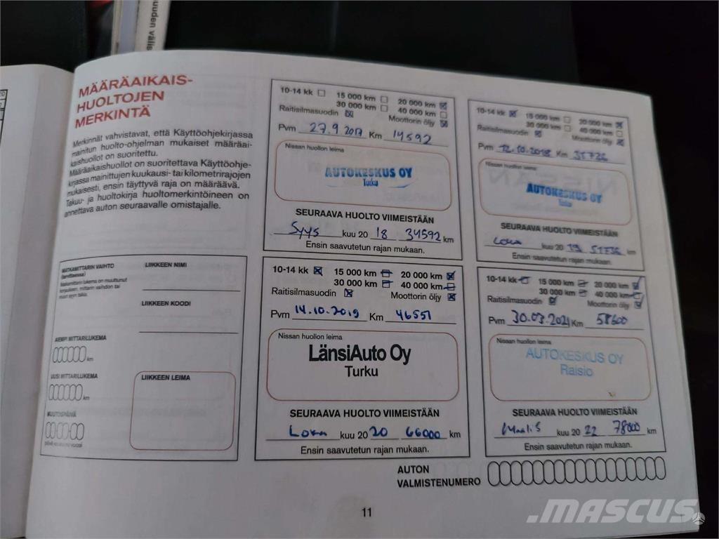 Nissan  Henkilöautot