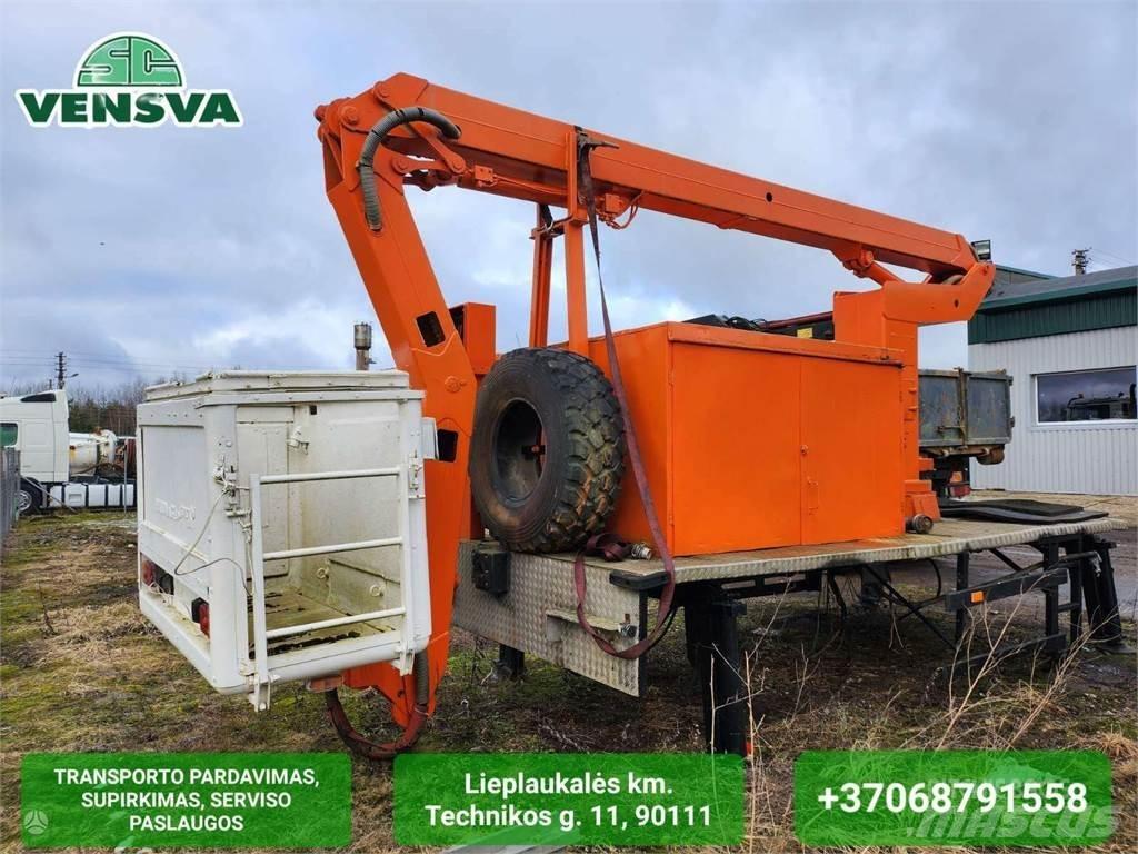 Wumag GMBH Muut
