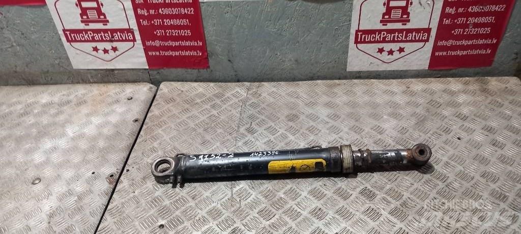 Scania R 440.     1720927 Hydrauliikka