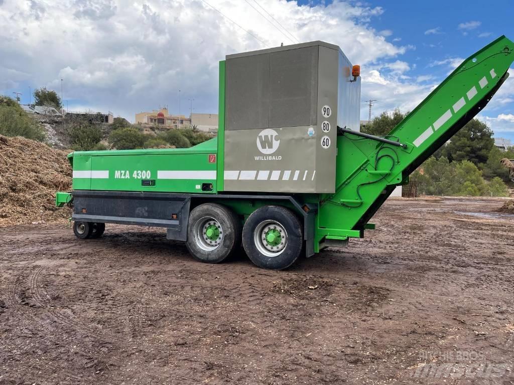 Willibald MZA 4600 Haketuskoneet