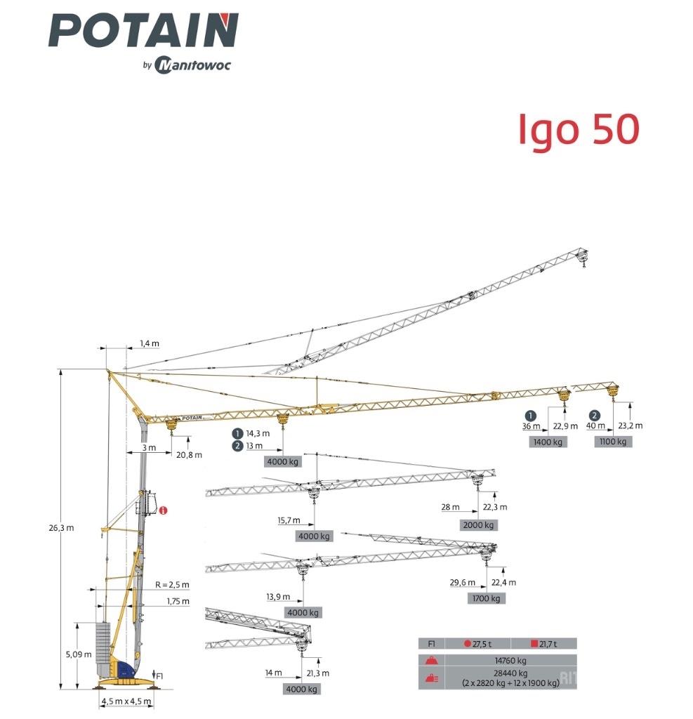 Potain IGO 50 Itsensä kokoavat nosturit