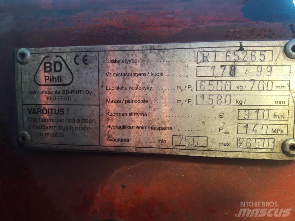  BD pihti RT 65265 Rullapihdit
