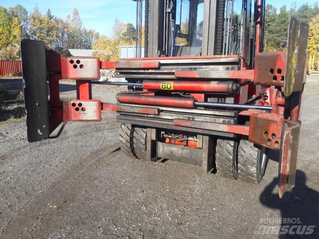  BD pihti RT 65265 Rullapihdit