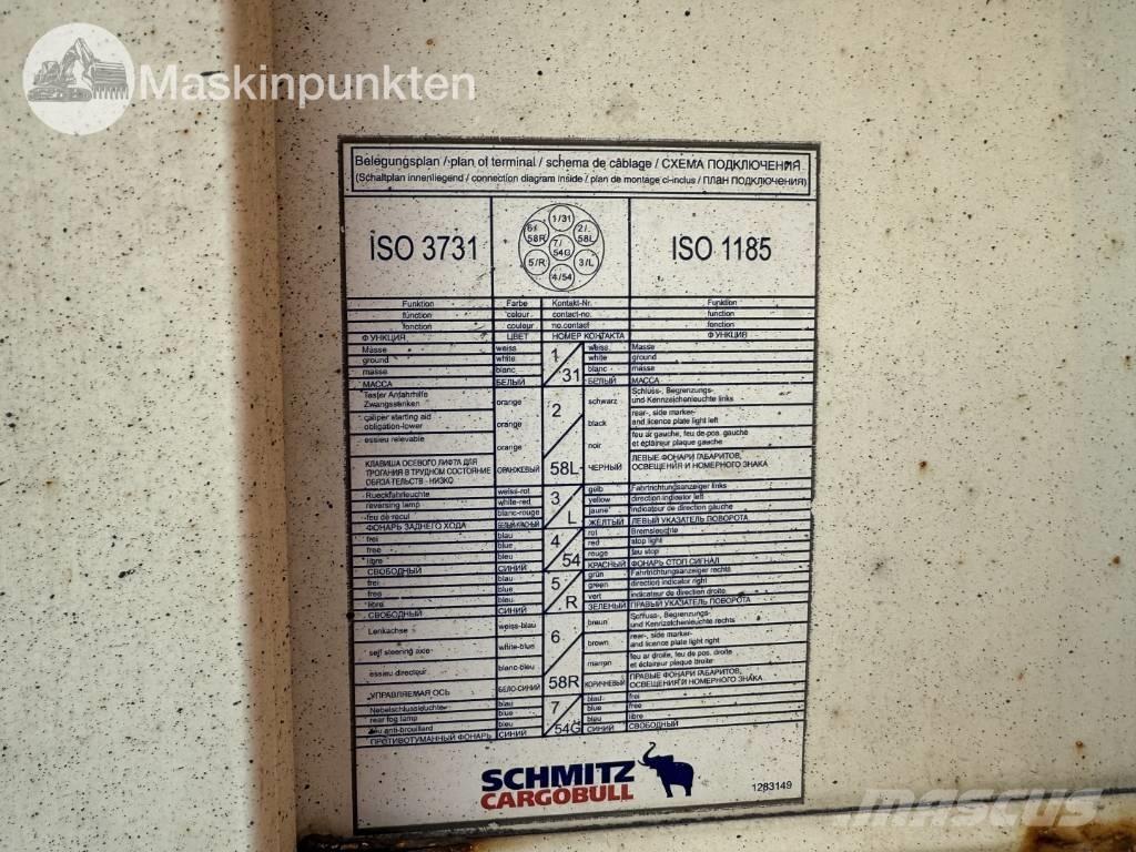 Schmitz Cargobull Kylmä-/Lämpökoriperävaunut