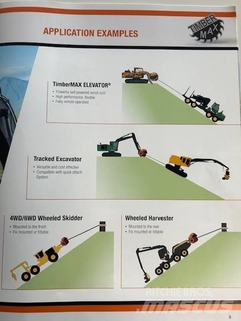  Timbermax T8 Muut metsäkoneet