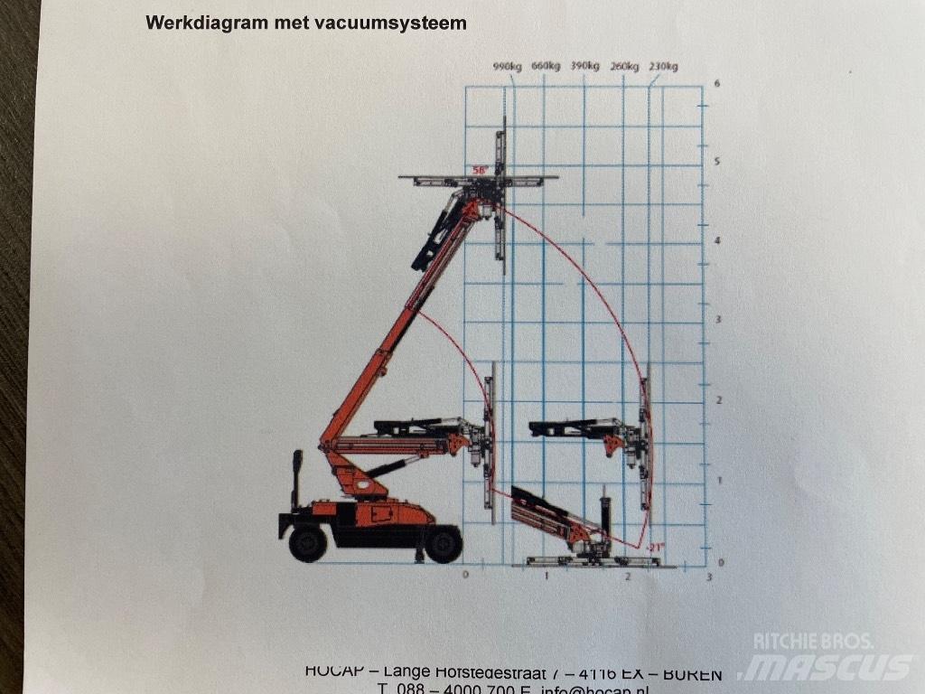 Jekko MPK 10 V Mininosturit