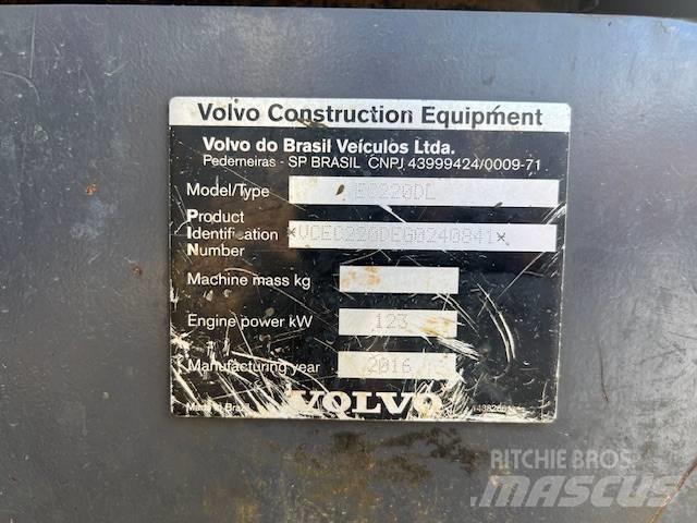Volvo EC 220 DL Telakaivukoneet