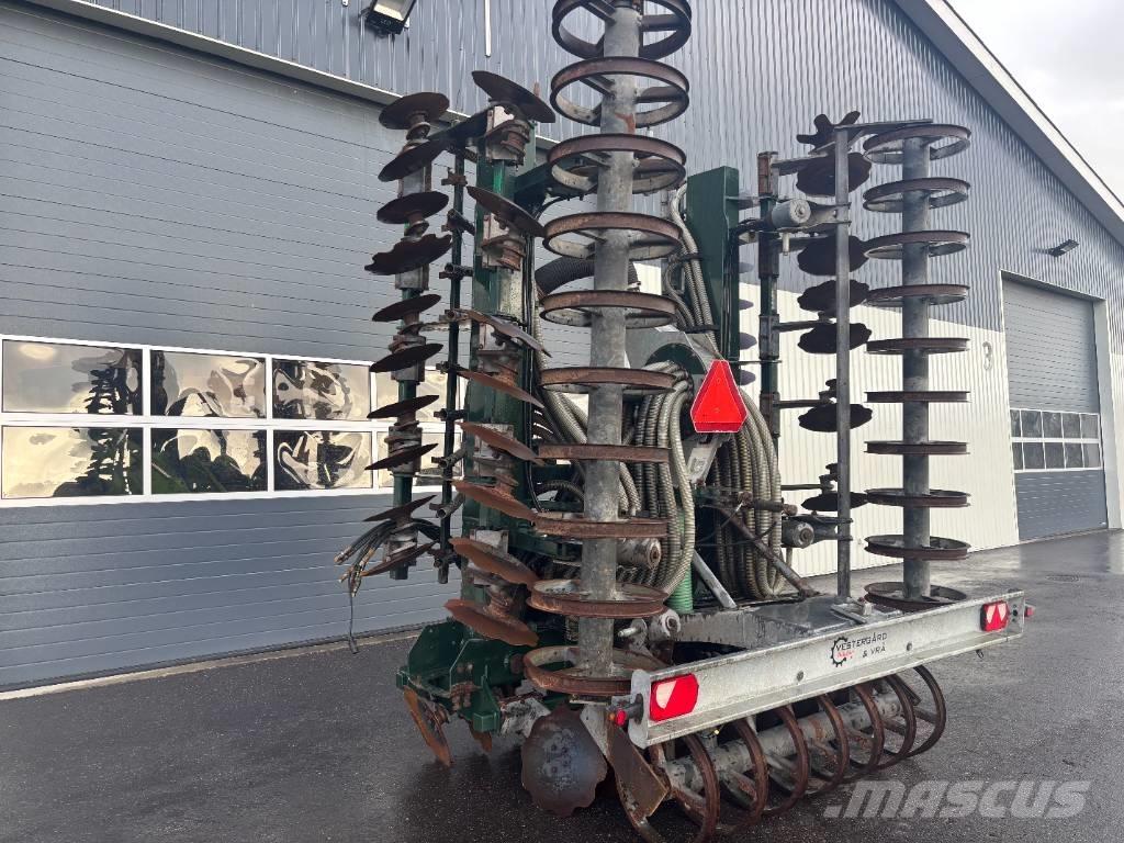 Samson CM 7.5 Lietteen levittimet