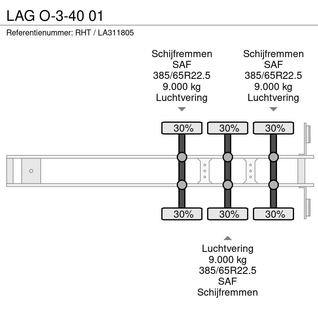 LAG O-3-40 01 Lavapuoliperävaunut