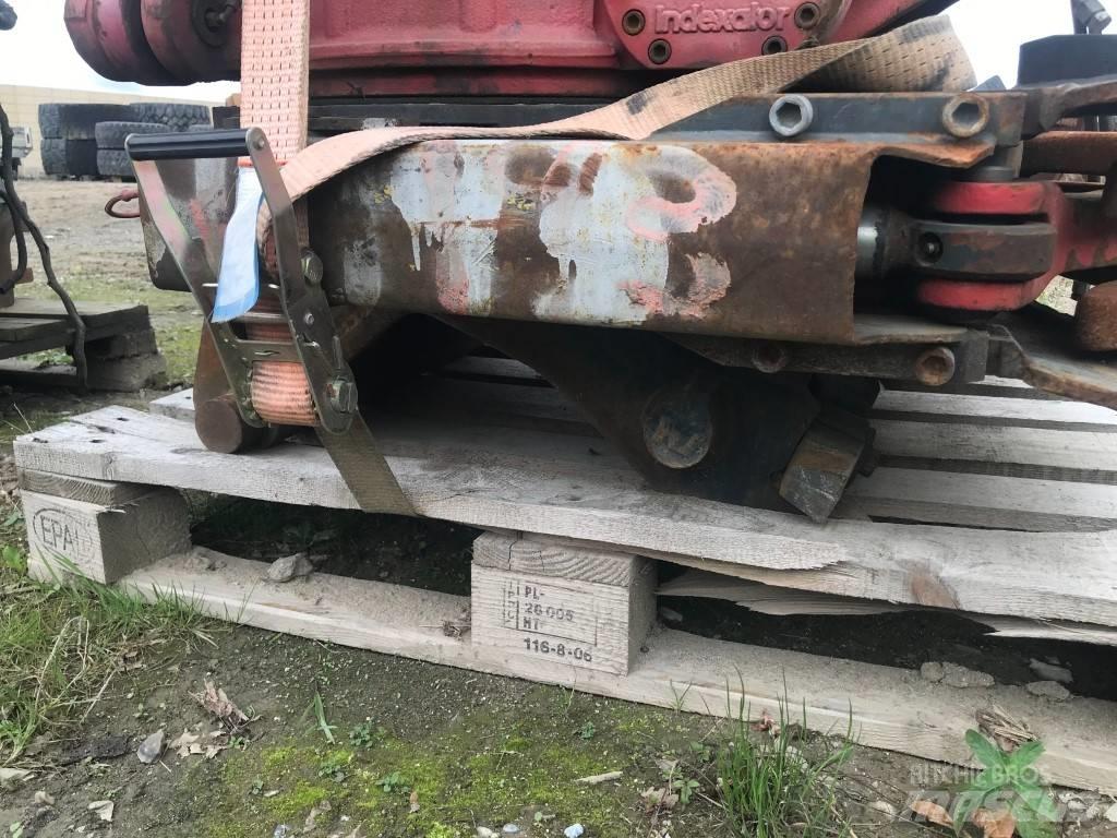 Indexator RT80 Kauhanpyörittäjät