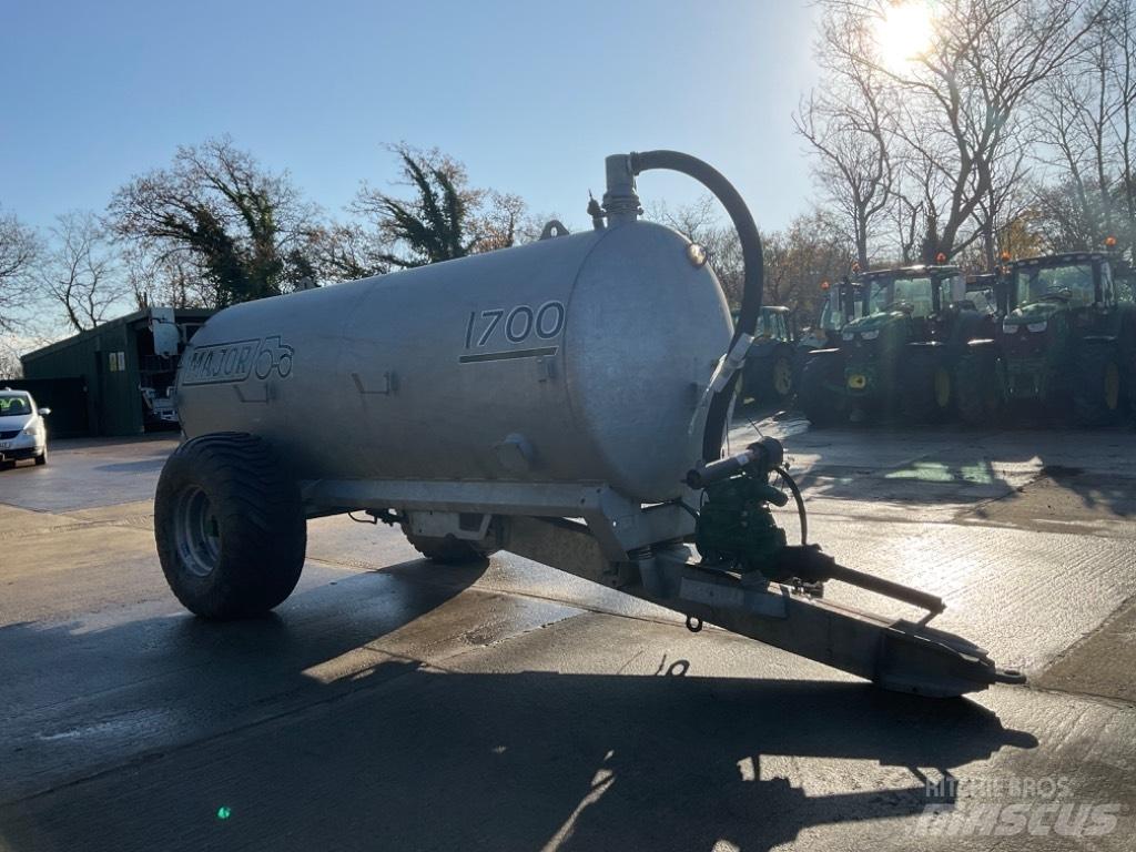 Major 1700 Lietteen levittimet