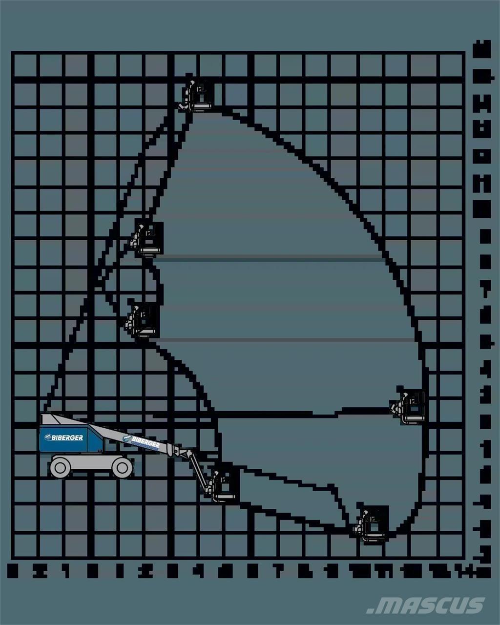 Aichi SP 14 DJ Teleskooppipuominostimet