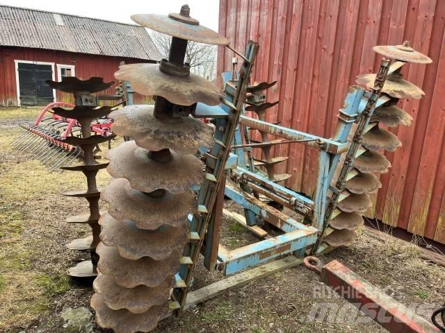 Fiskars 4x8 Kiekkomultaimet ja lautasäkeet