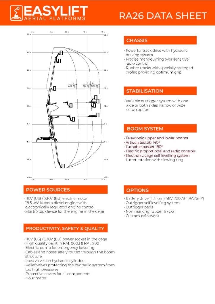 EasyLift RA 26 Muut henkilönosturit