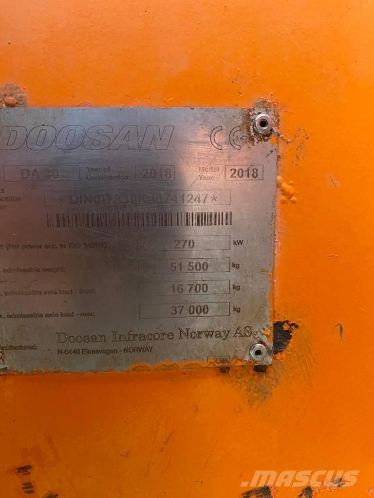 Doosan DA 30 Dumpperit