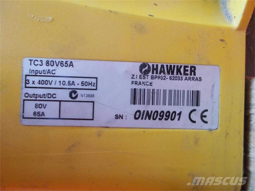  [div] LADEKAT03 Muut materiaalinkäsittelykoneet