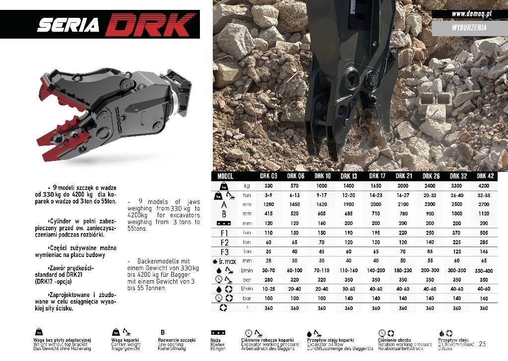 DEMOQ DRK17 Leikkurimurskaimet