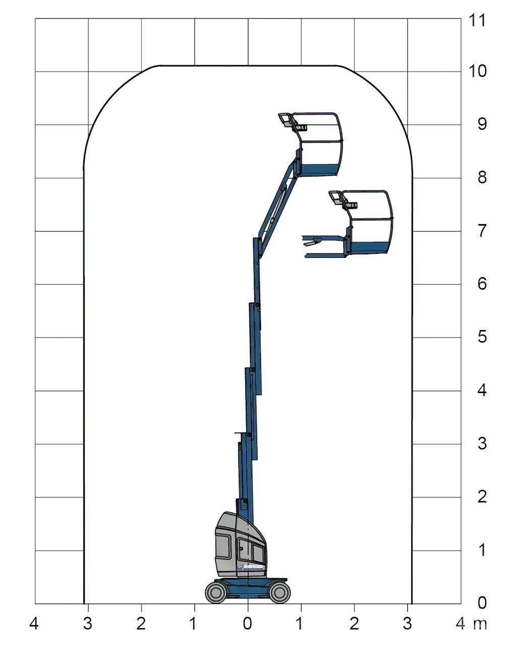JLG Toucan 10E-L Kuukulkijat