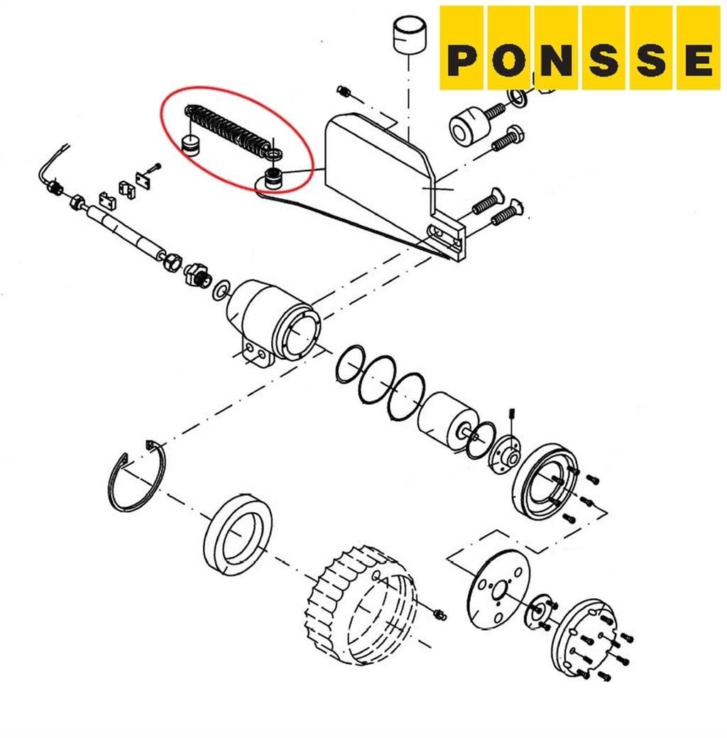 Ponsse 0055202 Hakkuupäät
