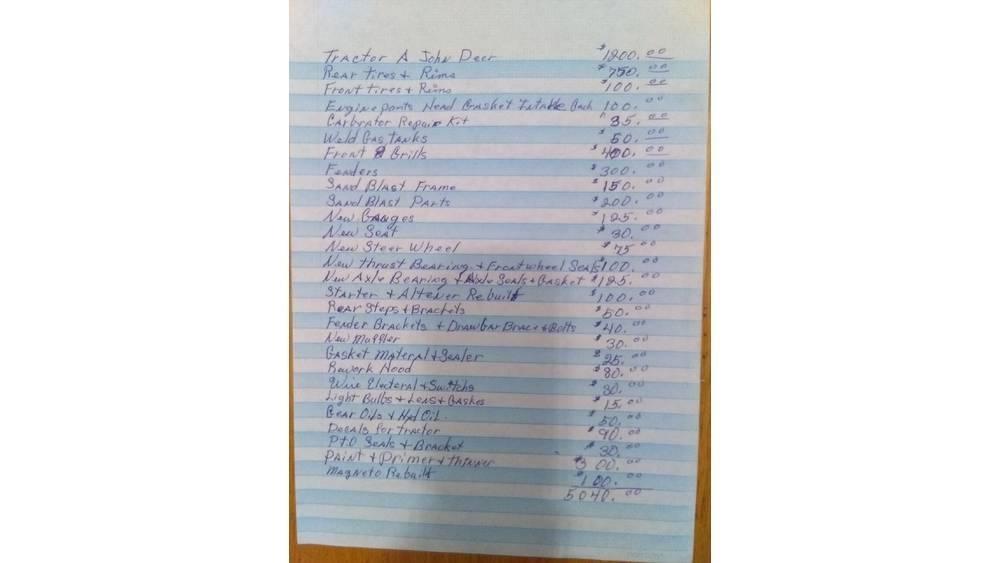 John Deere A Traktorit