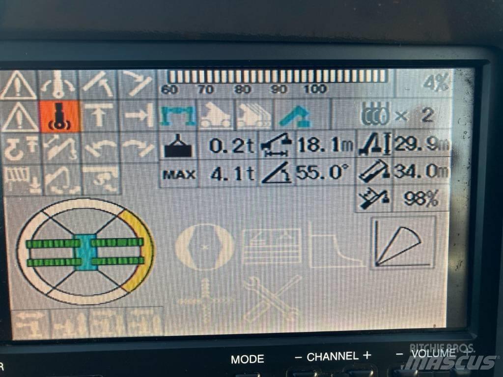 Grove GCK3045 Mobiilinosturit