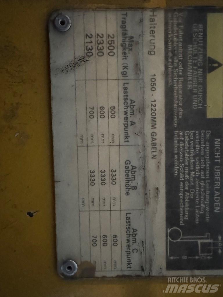 Yale GLP 25 Nestekaasutrukit