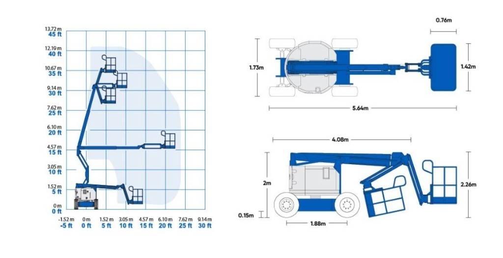 Genie Z 34/22 RT J Kuukulkijat