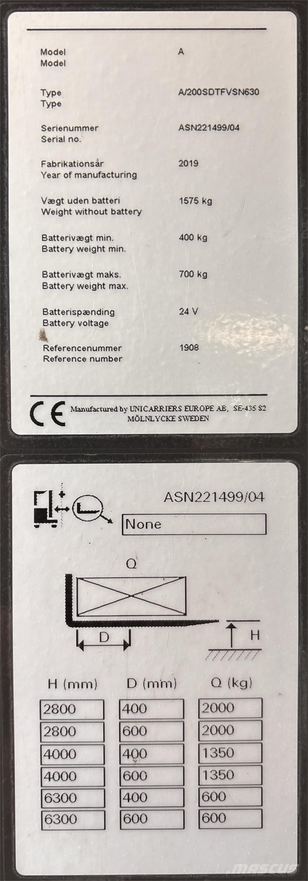 Atlet ASN200 Ajettavat pinoamisvaunut