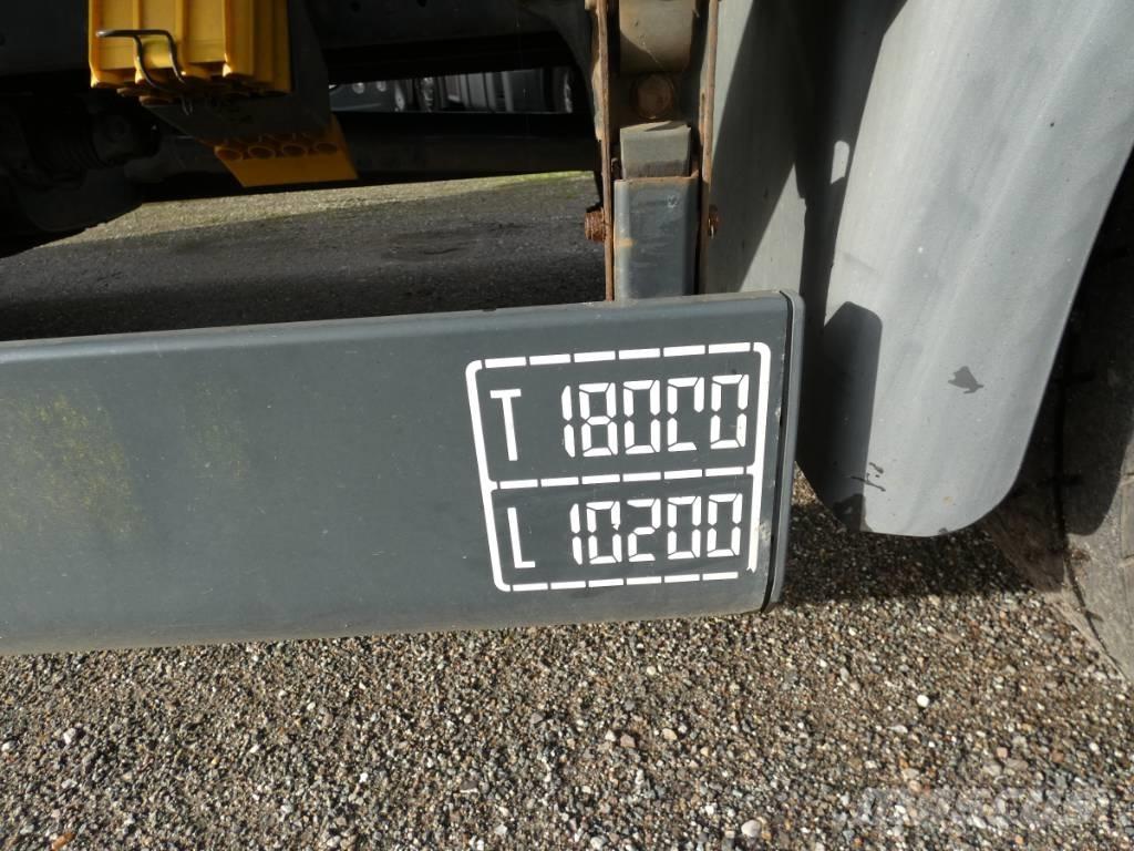 MAN TGS 18.320 Pressukapelli kuorma-autot