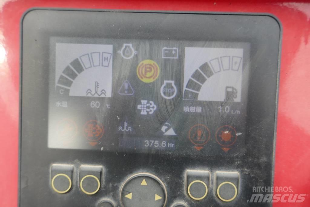 Canycom S300 Teladumpperit