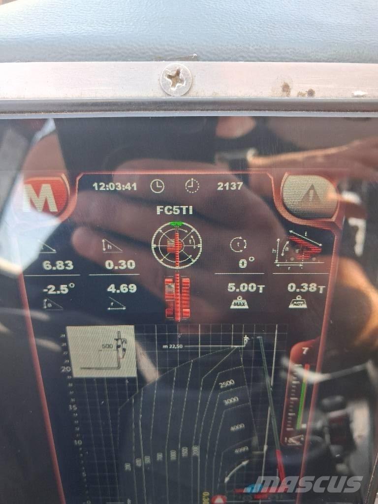 Magni RTH 5.23 Kurottajat
