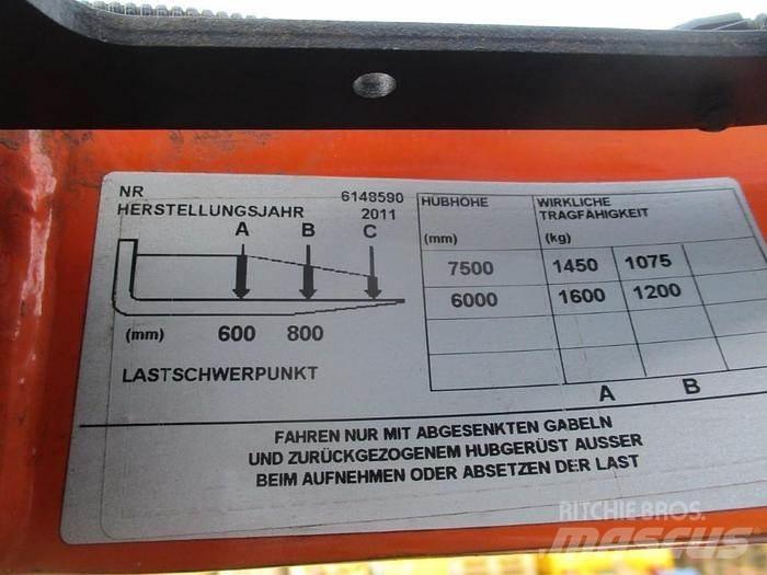 BT RRE 160 Työntömastotrukit