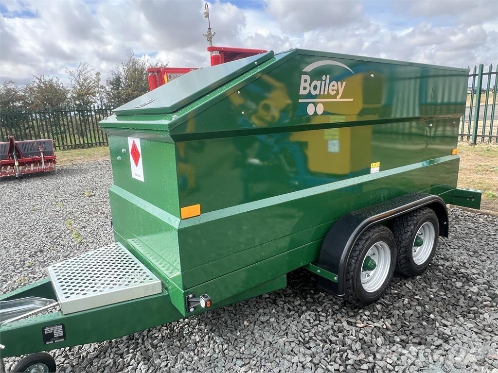 Bailey 2000L Kuivalannan levittimet