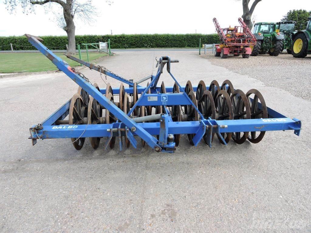  FURROW Sarka-aurat